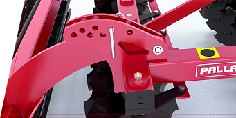 РЕГУЛИРАНЕ  ДЪЛБОЧИНАТА НА ОБРАБОТКА НА ПОЧВАТА