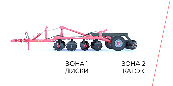ТРИ ОПЕРАЦИИ С ЕДНО ПРЕМИНАВАНЕ
