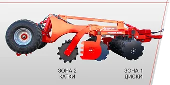ТРИ ОПЕРАЦИИ ЕДНОВРЕМЕННО ПРИ ЕДИН РАБОТЕН ХОД
